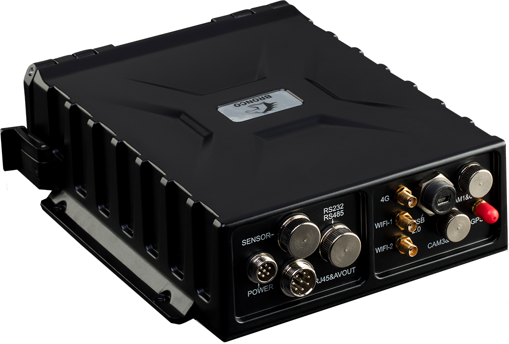 TSI MDVR rear connectivity panel