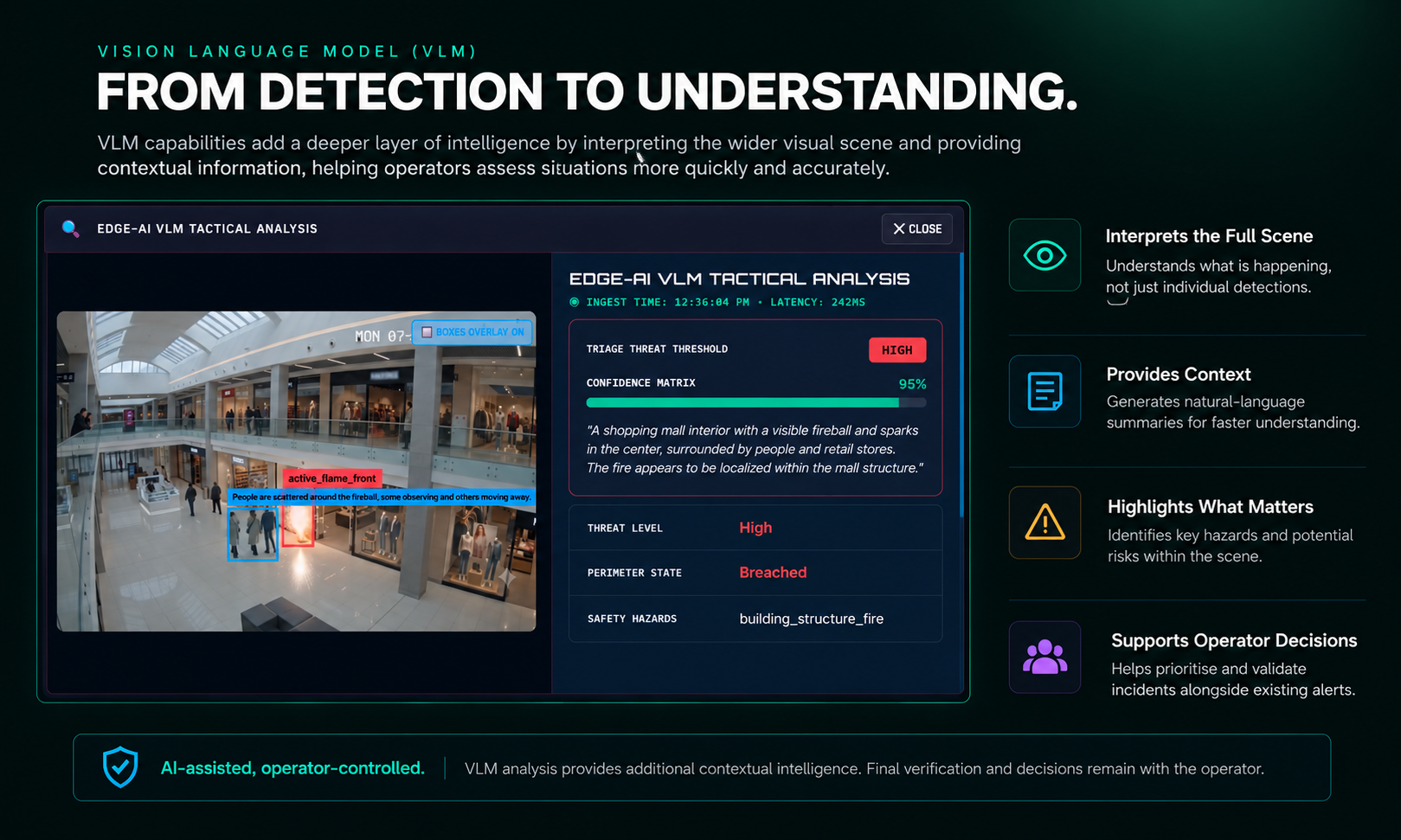 NAWAH Vision Language Model tactical analysis supporting scene understanding, threat assessment and operator decision support